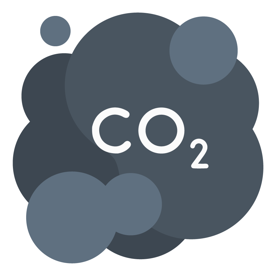 CO2